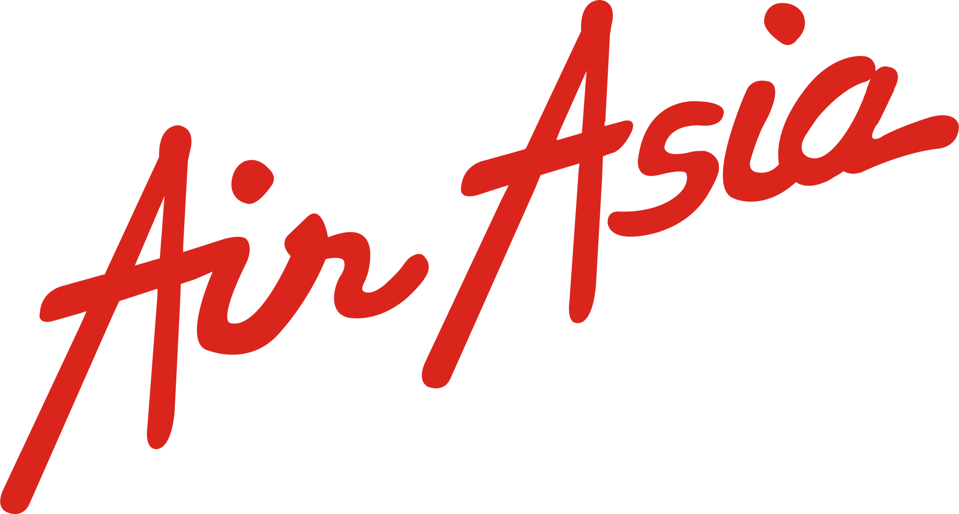 Air Asia